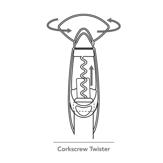 VACU VIN CORKSCREW TWISTER ΑΝΟΙΧΤΗΡΙ