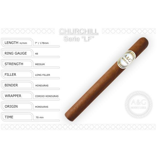 MOURTIDES A&G CHURCHILL
